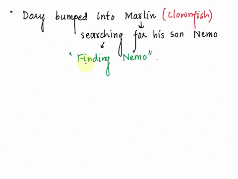 where-does-dory-run-into-marlin-and-nemo-27936