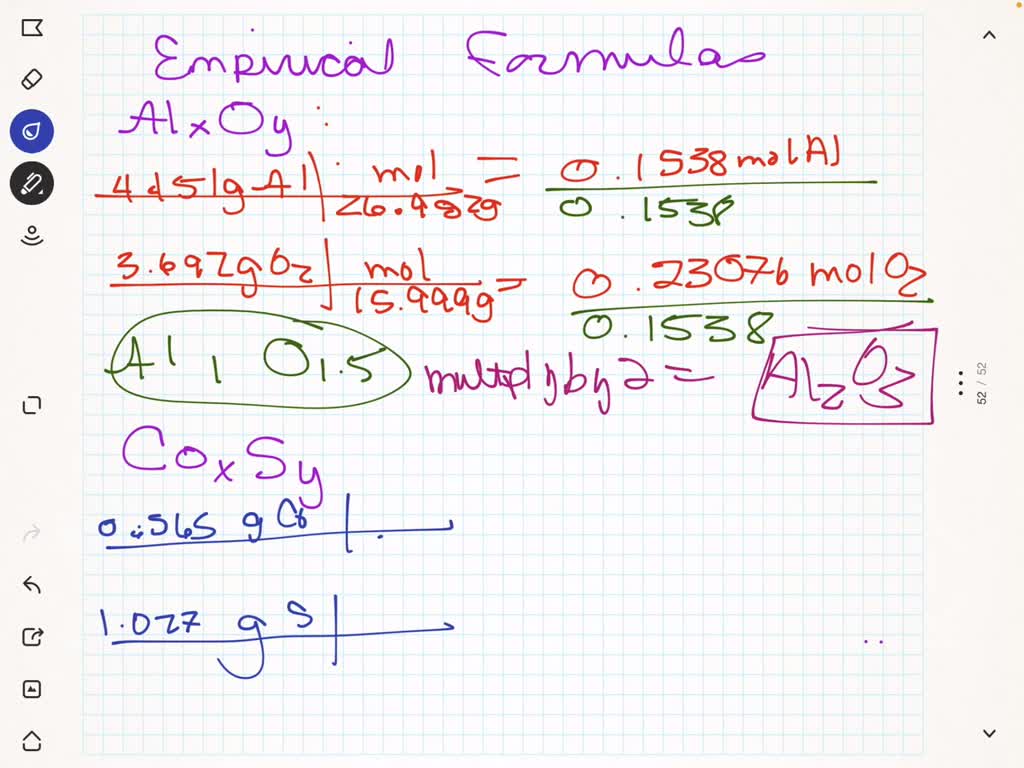 SOLVED 'An oxide f aluminum is formed by the reaction of 4.151 g of