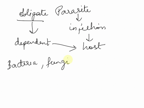 it-is-rare-for-non-viral-microorganisms-to-be-obligate-intracellular-parasites-why-multiple-cholce-larger-eukaryotic-cells-are-resistant-t0-microbial-lakeover-most-microorganisms-other-than-87162