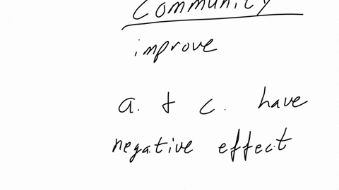 which-of-the-following-is-a-way-group-behavior-can-help-a-human-community-survive-a-consuming-more-products-b-growing-individual-gardens-c-polluting-the-water-supply-d-constructing-housing