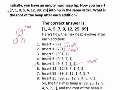 initially-you-have-an-empty-max-heap-hp-now-you-insert-7-1-9-5-4-12-99-25-into-hp-in-the-same-order-what-is-the-root-of-the-heap-after-each-addition-pick-one-option-14579122599-77999129999-7-74165