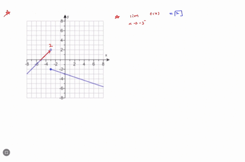consider-the-function-and-its-graph-given-to-the-right-x5-for-x-3-find-a-lim-gx-b-lim-gx-c-iim-gx-3-3-for-x-2-3-if-a-limit-does-not-exist-state-that-fact-a-select-the-correct-choice-below-an-84757