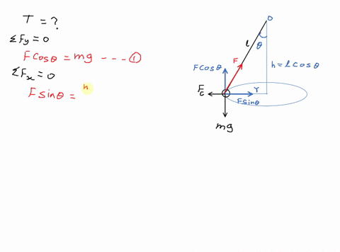 in-a-conical-pendulum-a-bob-moves-in-a-horizontal-circle-as-shown-in-the-figure-the-period-of-the-pe-36416