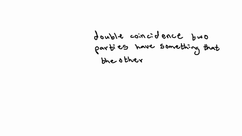 0350-iii-all-94-mancosa-back-time-left-05927-question-4-not-yet-answered-marked-out-of-100-flag-question-money-overcomes-the-problem-of-a-double-coincidence-of-wants-inherent-in-the-barter-system-thro