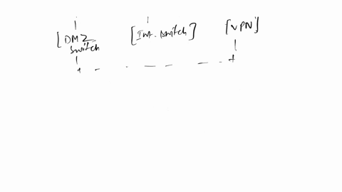 update-your-network-diagram-to-include-ipv6-network-addresses-and-subnets-include-labeling-for-a-minimum-of-6-devices-in-a-minimum-of-3-subnets-a-minimum-of-2-devices-per-subnet-or-segment-t-38664