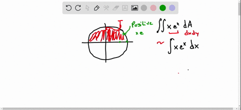 point-decide-without-calculation-if-each-of-the-integrals-below-are-positive-negative-or-zero-let-d-be-the-region-inside-the-unit-circle-centered-at-the-origin-let-tb-r-and-denote-the-region-55264