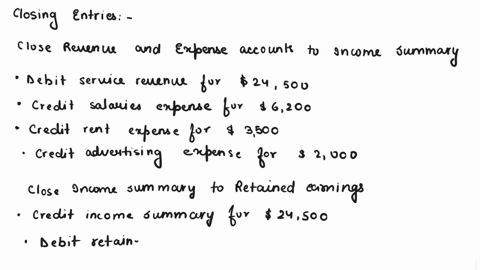 posting-closing-entries-directly-to-t-accounts-the-following-balances-appear-on-the-books-of-sarah-simmons-enterprises-retained-earnings-29600-dividends-10500-income-summary-0-service-revenu-17014