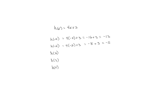the-function-h-is-defined-by-the-following-rule-h-x-4x3-complete-the-function-table-2-53076
