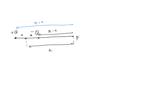 determine-the-direction-and-magnitude-of-the-electric-field-at-point-p_-the-charges-are-separated-by-a-distance-2a-and-point-p-is-a-distance-x-from-the-midpoint-between-the-two-charges-expre-09594