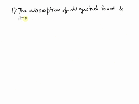 the-absorption-of-digested-food-and-its-utilisation-by-the-body-is-known-as-83212