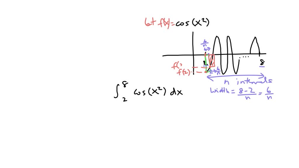 SOLVED Question 2 Which Of The Following Is A Left Riemann Sum solved-question-2-which-of-the-following-is-a-left-riemann-sum