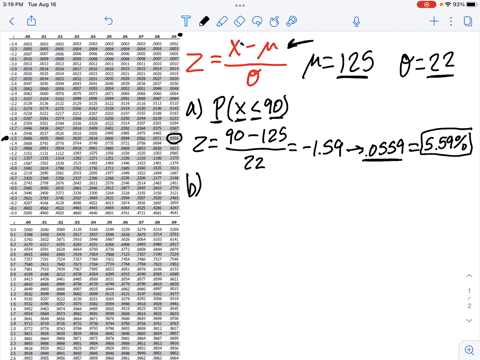 at-another-local-coffee-shop-wait-times-for-a-cup-of-plain-coffee-are-normally-distributed-with-a-mean-of-125-seconds-and-a-standard-deviation-of-22-seconds-a-what-percentage-of-wait-times-f-03965