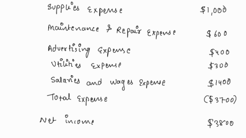 using-the-following-information-and-given-excel-sheet-creat-a-balance-sheet-please-and-thank-you-in-advance-on-june-1-2025-elite-service-co-was-started-with-an-initial-investment-in-the-comp-02058