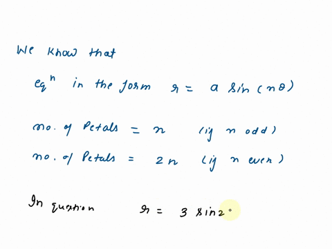 graph-the-function-r-3sin20-in-polar-coordinates-01248