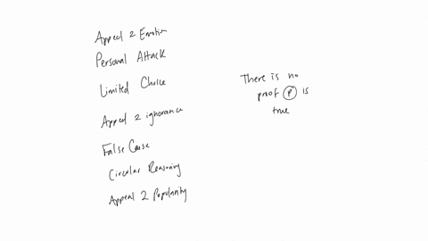 identify-the-fallacy-6