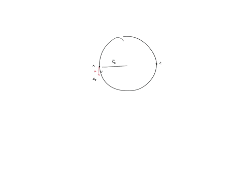 20-pts-total-a-car-starts-from-rest-at-point-a-on-a-circular-track-of-radius-ro-not-r-r-etc-moving-in-a-clockwise-direction-the-linear-speed-increases-at-a-uniform-rate-donot-0-a-etc-until-w-89723