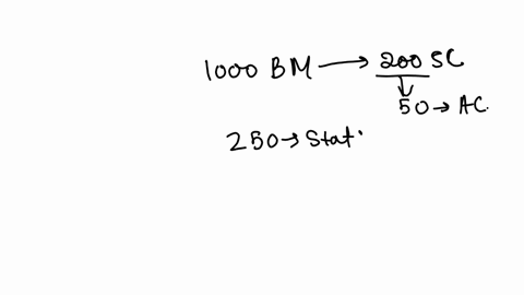 question-12-2-pts-atauniversity-with-1000-business-majors-there-are-200-business-students-enrolled-inan-introductory-statistics-course-of-these-20050-are-also-enrolled-in-an-introductory-acc-91845