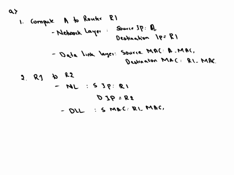 9-computer-a-sends-a-message-to-computer-d-via-lanl-router-rl-and-lan2-a-show-the-contents-of-the-packets-and-frames-at-the-network-and-data-link-layer-for-each-hop-interface-b-assume-that-t-11947