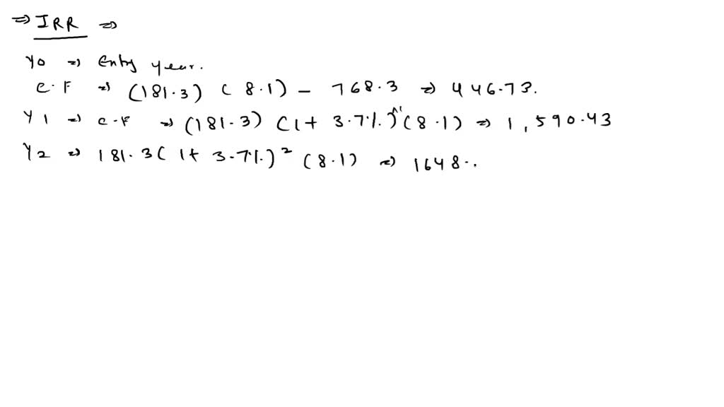 VIDEO solution: Calculate the IRR and MOIC if Carlyle waits and sells ...