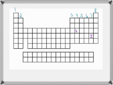arrange-the-elements-in-decreasing-order-of-the-number-of-valence-electrons-rank-from-most-to-least-number-of-valence-electrons_-to-rank-items-as-equivalent-overlap-them-view-available-hints-99687