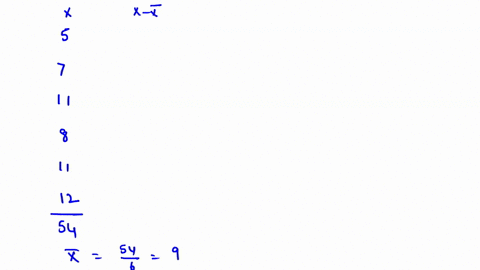 the-following-data-are-from-a-simple-random-sample-5-7-11-8-11-12-a-what-is-the-point-estimate-of-the-population-mean-b-what-is-the-point-estimate-of-the-population-standard-deviation-round-41037