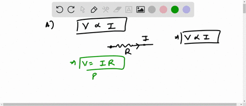 in-an-experiment-current-through-a-resistor-was-measured-at-a-series-of-voltages-the-data-from-the-measurements-is-displayed-in-the-graph-below-the-equation-of-the-line-is-printed-on-the-gra-82906