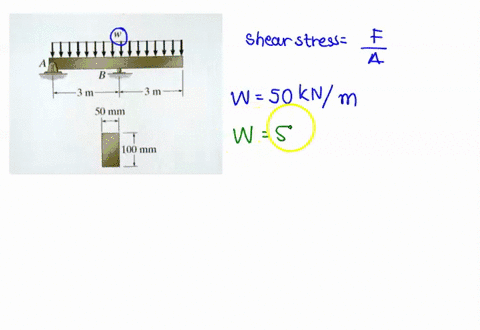 7-m1-the-overhang-beam-is-subjected-to-the-uniform-distributed-load-having-an-intensity-of-50-knm_-determine-the-maximum-shear-stress-in-the-beam-3-m-50-mim-1-m-prob-7-h1-76707