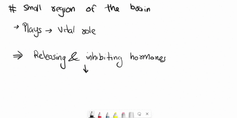 the-production-of-releasing-and-inhibiting-hormones-by-the-hypothalamus-are-needed-to-control-the-multiple-choice-epithalamus-posterior-pituitary-gland-anterior-pituitary-gland-subthalamus-76721