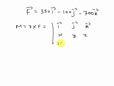 the-force-f-350-i-100-j-700-k-lb-acts-at-the-end-of-the-beam-figure-part-a-determine-the-y-and-components-of-the-moment-of-this-force-about-point-express-your-answers-using-three-significant-64714