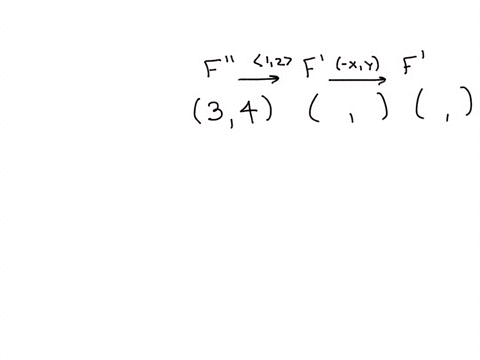 parallelogram-fghj-is-the-final-image-after-the-rule-was-applied-to-parallelogram-fghj-parallelogram-f-double-prime-g-double-prime-h-double-prime-j-double-prime-has-points-3-4-2-2-4-2-5-4-wh-64869
