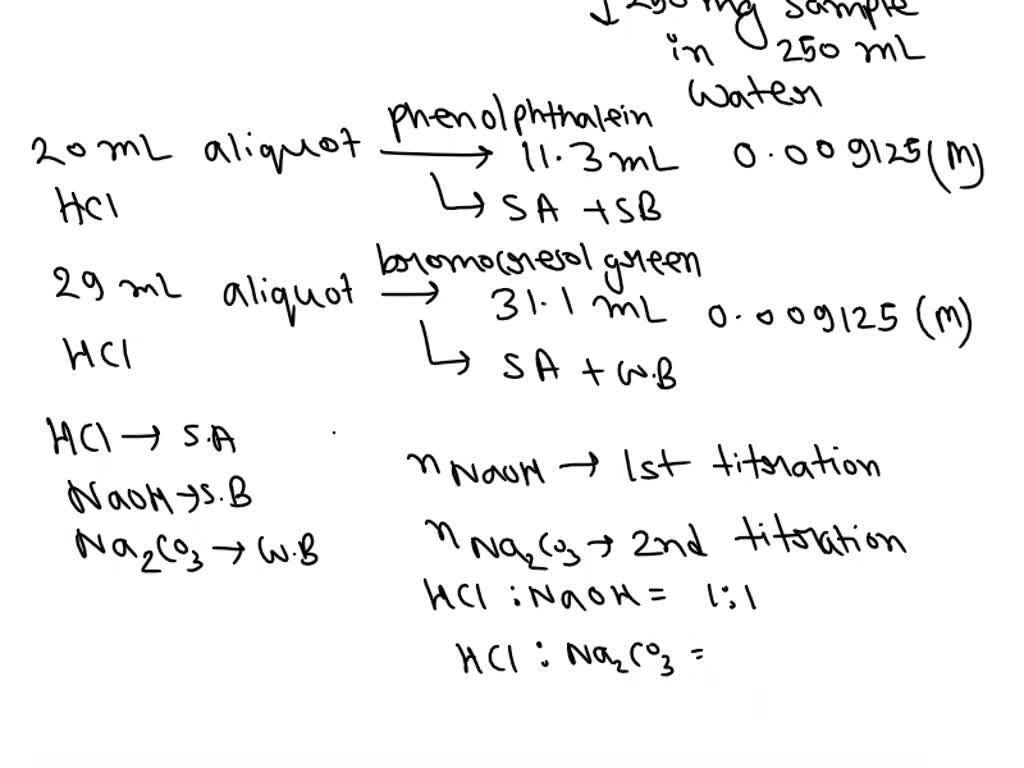 SOLVED: An Unknown Sample Containing Mixed Alkali (NaOH, NaHCO3, Or ...