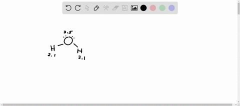 in-a-water-molecule-the-highly-choose-electronegative-oxygen-atom-partially-pulls-ihe-bonding-electrons-away-from-hydrogen-forming-choose-a-nonpolar-covalent-bond-polar-covalent-bond-ionic-b-05054