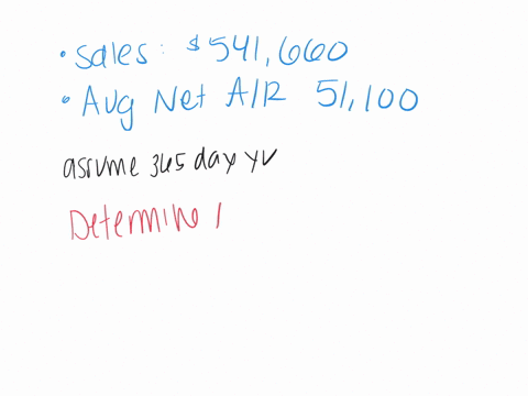 question-content-area-a-company-reports-the-following-sales-541660-average-accounts-receivable-net-51100-round-your-answers-to-one-decimal-place-assume-a-365-day-year-determine-the-accounts-receivable
