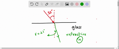 light-in-vacuum-is-incident-on-the-surface-of-a-glass-slab-in-the-vacuum-the-beam-makes-an-angle-of-00025