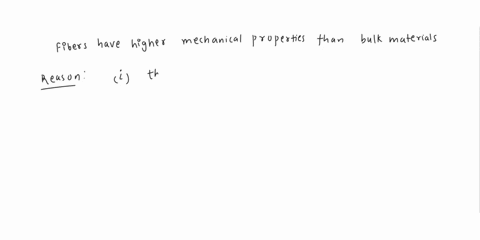 why-do-fibers-have-higher-mechanical-properties-than-bulk-materials-87229