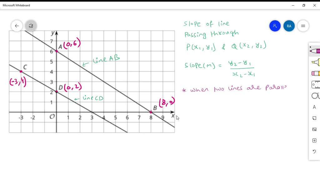 SOLVED: Are the two lines parallel? Explain or show your reasoning