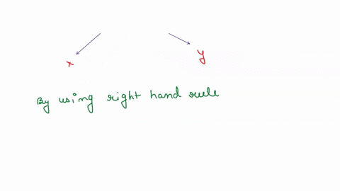 an-electron-has-a-velocity-of-120-x-104-ms-in-the-positive-x-direction-and-an-acceleration-of-200-x-1012-ms2-in-the-positive-z-direction-in-a-uniform-electric-and-magnetic-field-if-the-elect-16572