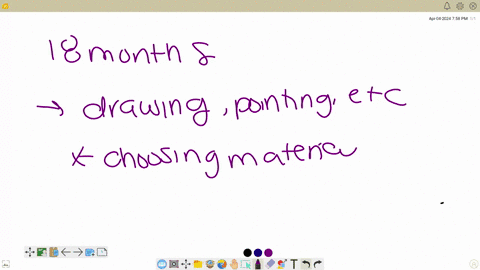 evaluating-the-experience-you-plannod-the-child-seloct-one-child-the-child-is-square-yoursy-monthys-old-to-see-in-the-way-the-child-uses-maberials-whon-drawirg-pointing-modelling-or-bulding-with-bloc