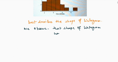 this-histogram-shows-the-times-in-minutes-required-for-25-rats-in-an-animal-select-_-ong-nntwor-behavior-experiment-to-successfully-navigate-maze-points-tlne-or-group-0-rats-o-mavpale-maze-f-87385