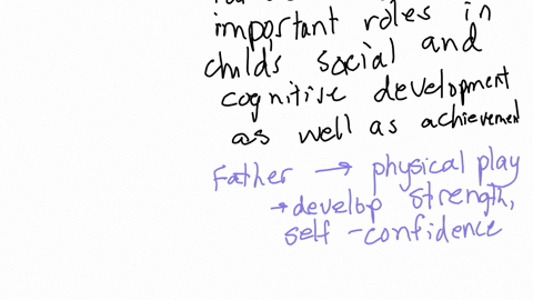 both-fathers-and-mothers-play-important-but-differing-roles-in-childrens-social-and-cognitive-development-as-well-as-achievemen