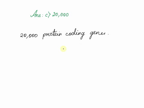 approximately-how-many-genes-are-there-in-the-human-genome-a-2500-b-10000-c-20000-d-100000-88326