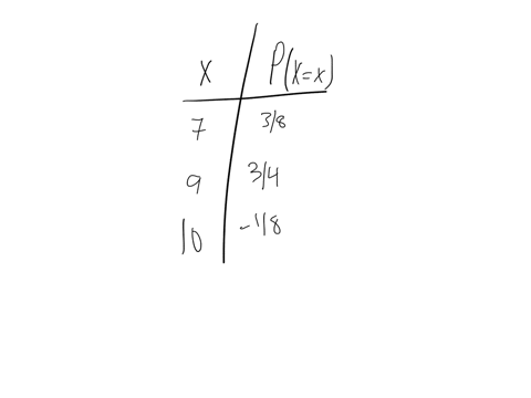 determine-whether-or-not-the-distribution-is-a-discrete-probability-distribution-and-select-the-reason-why-or-why-not-x-7-9-10-pxx-38-34-18-2