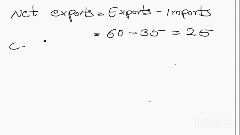 from-the-given-figures-below-calculate-gross-private-domestic-investment-b-net-exports-c-gross-domestic-product-expenditure-categories-d-gross-national-product-e_-net-national-product-r-nati-28328