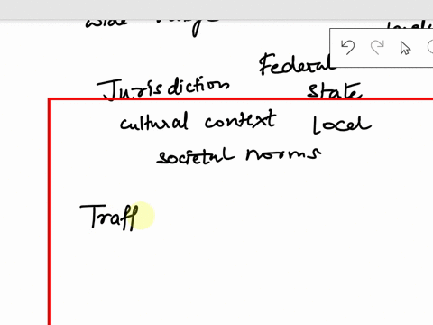 describe-the-difficulty-associated-with-attempting-to-make-generalizations-about-law-enforcement-and-the-scope-of-the-functions-they-perform-police-officers-work-in-a-range-of-settings-descr-68547