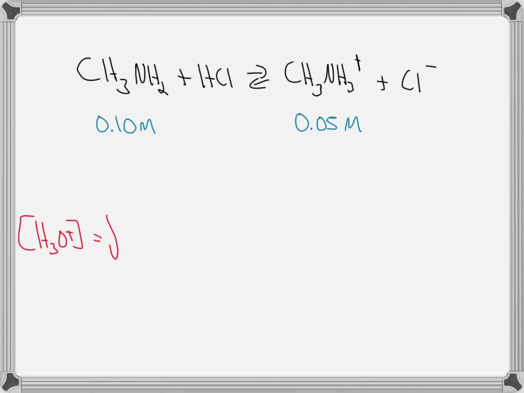 SOLVED quant student, Ty Trate, is struggling to select an indicator