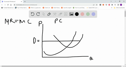 how-is-the-optimum-point-of-production-for-a-firm-determined-40542