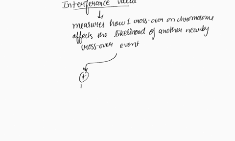 you-have-calculated-the-interference-value-for-a-given-triple-cross-mapping-experiment-to-be-20-what-does-this-mean-20-more-double-crossovers-occurred-than-expected-20-fewer-double-crossover-87015