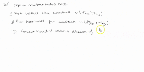 given-the-stress-state-in-problem-111-find-the-magnitude-and-direction-of-the-maximum-shear-stress-and-illustrate-with-a-sketch-48727