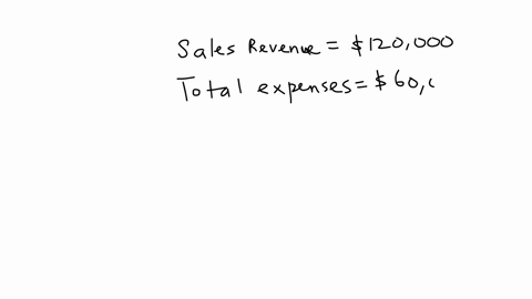 sale-revenue-120000