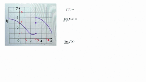 5-for-the-function-f-whose-graph-is-given-state-the-value-of-each-quantity-ifit-exists-if-it-does-not-exist-explain-why-a-lim-fx-6-lim_fx-c-lim_fx-d-lin-fx-e-f3-73796